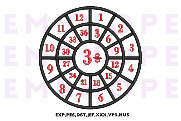 Division Wheel 3