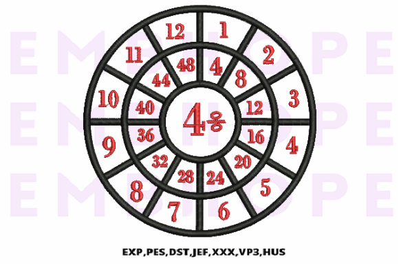 Division Wheel 4