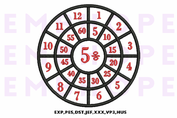 Division Wheel 5
