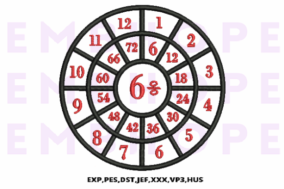 Division Wheel 6