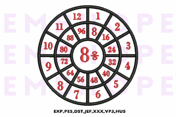 Division Wheel 8