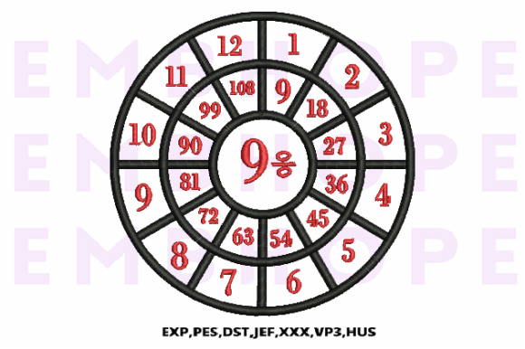 Division Wheel 9