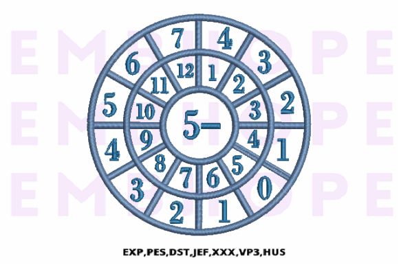 Minus Wheel 5